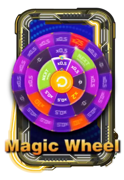 Magic Wheel