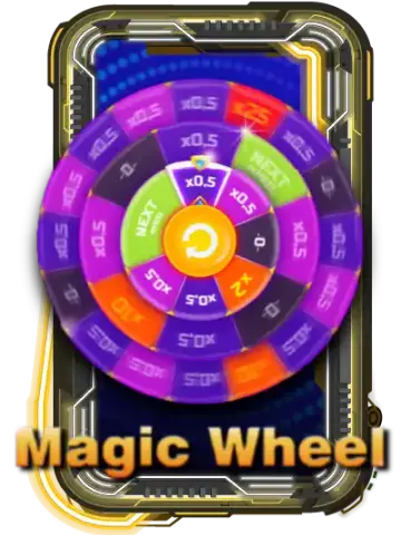 Magic Wheel